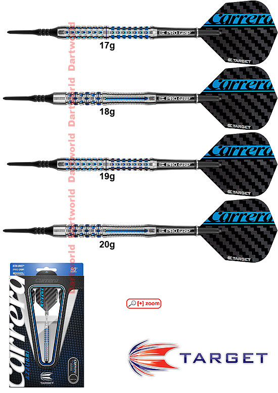 Target Carrera Azzurri