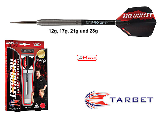 TARGET Stephen Bunting