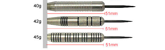 HEAVY TUNGSTEN