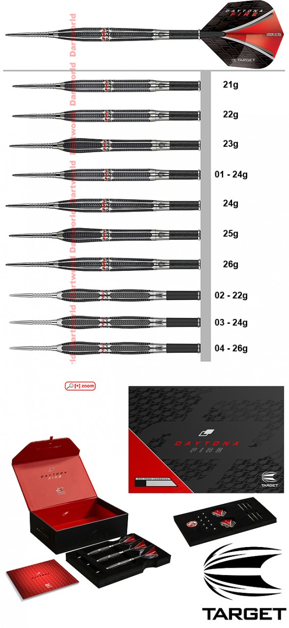 TARGET Daytona Fire 95%