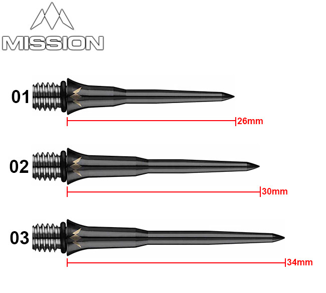 MISSION Titan Pro Conversion Points Smooth Black