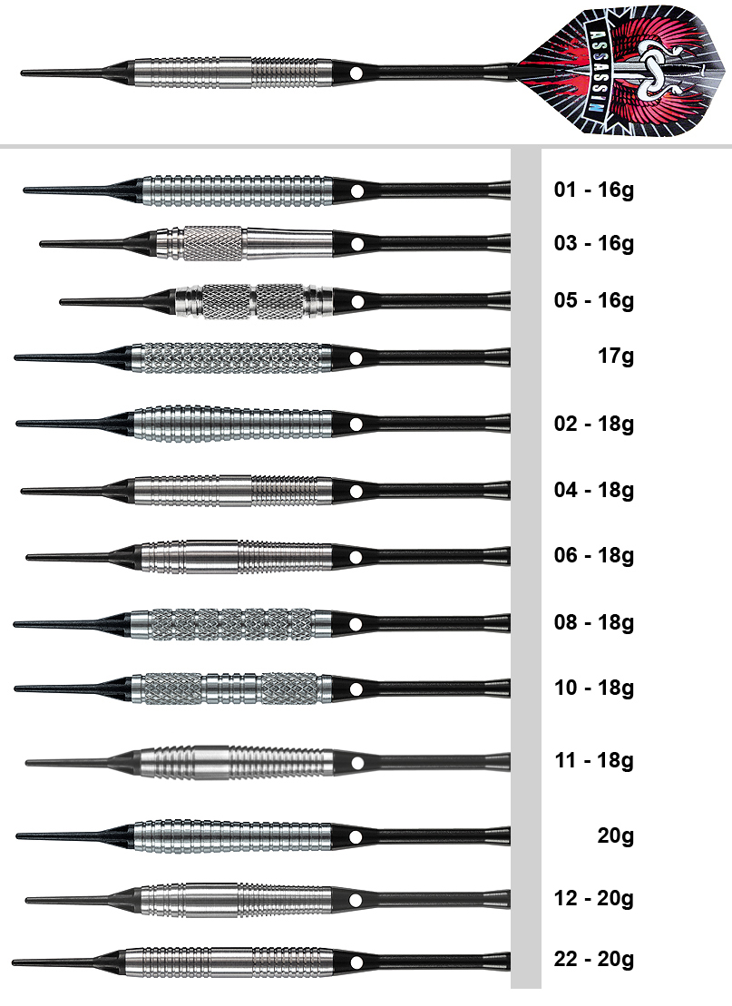 Dart Barrel Formen Dart Barrel Formen